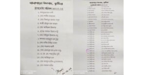 থানাপাড়া ঈদগাহ এর পূর্ণাঙ্গ কমিটি অনুমোদন