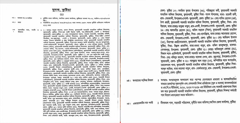 কুমারখালীর পৌরসভার মেয়র সহ ২২ জনের বিরুদ্ধে মামলা